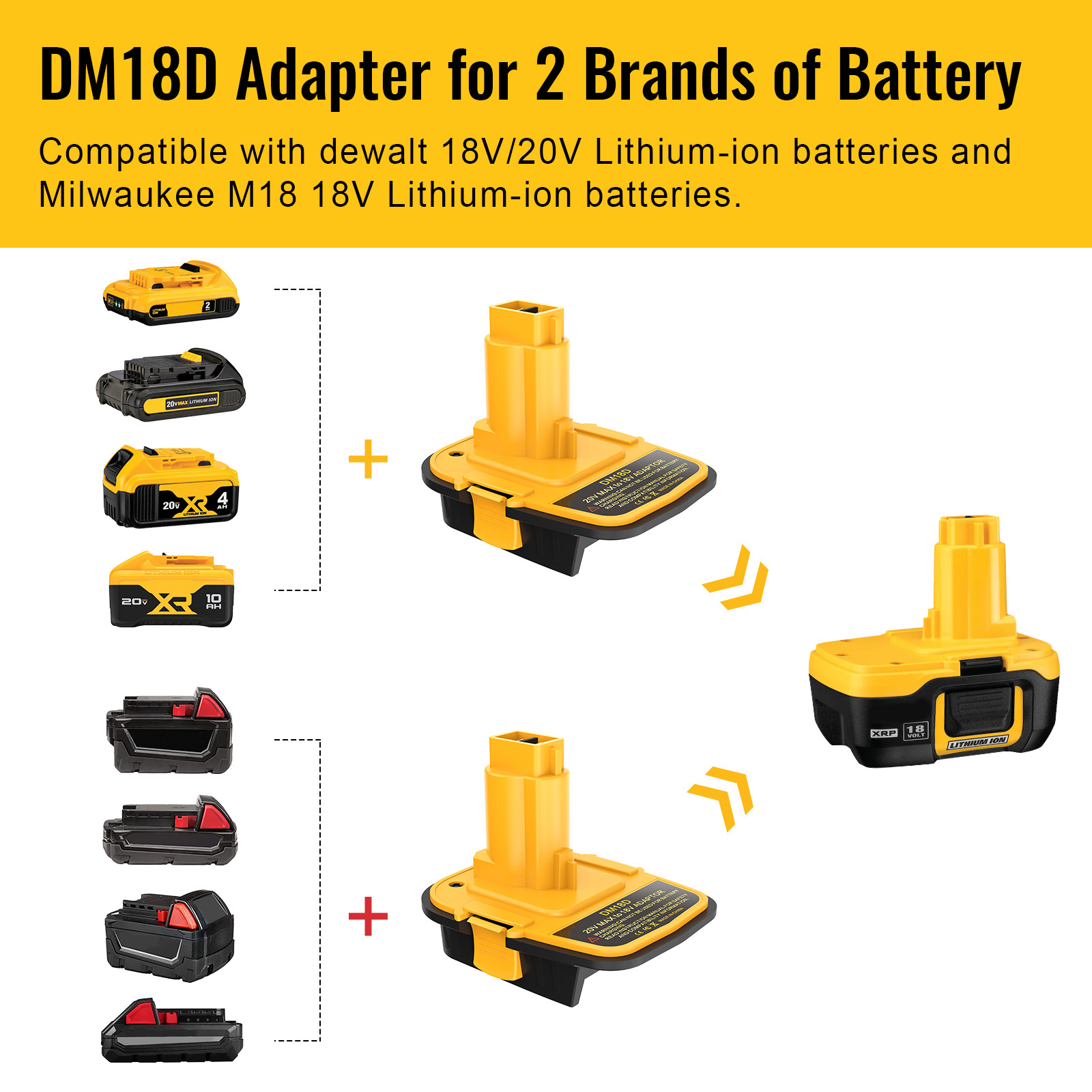 DM18D Converter Compatible with Dewalt 20V Battery & Milwaukee 18V Battery