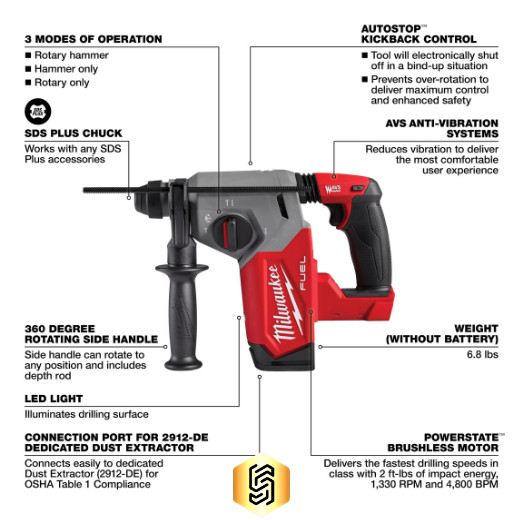 Milwaukee 2912-20 M18 18 Volt FUEL™ 1″ SDS Plus Rotary Hammer, Bare