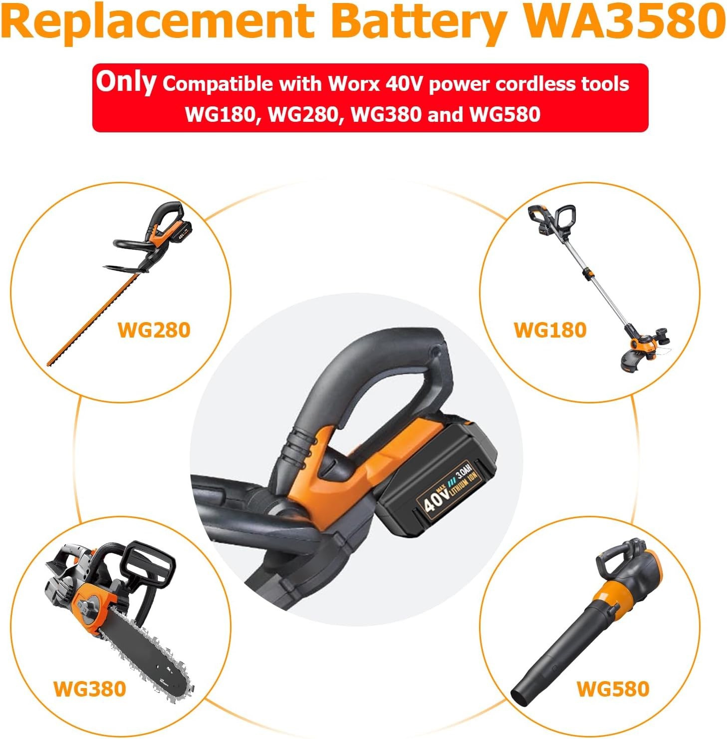 2 Pack WA3580 3.0Ah Lithium-ion Battery For Worx 40V Max WG180 WG280 WG380 WG580