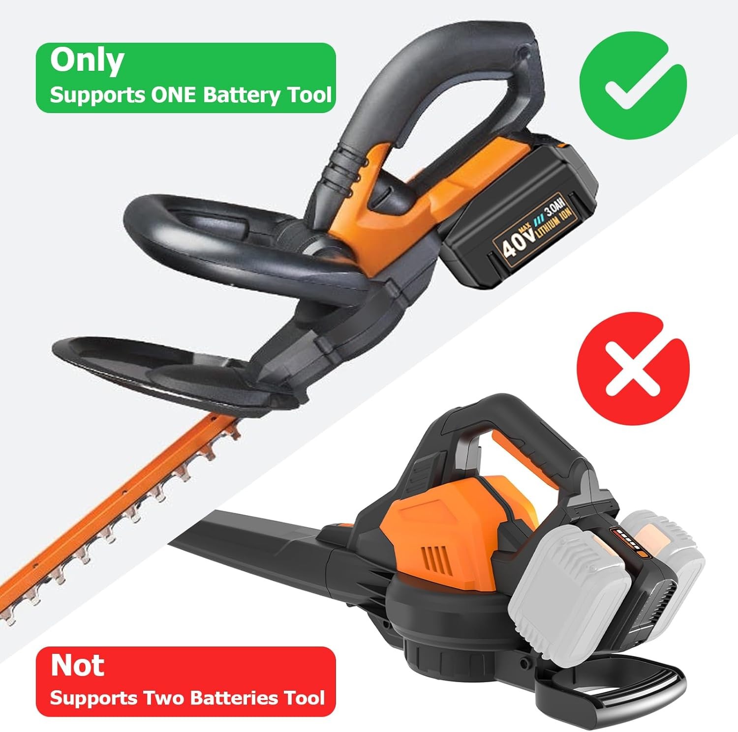 2 Pack WA3580 3.0Ah Lithium-ion Battery For Worx 40V Max WG180 WG280 WG380 WG580