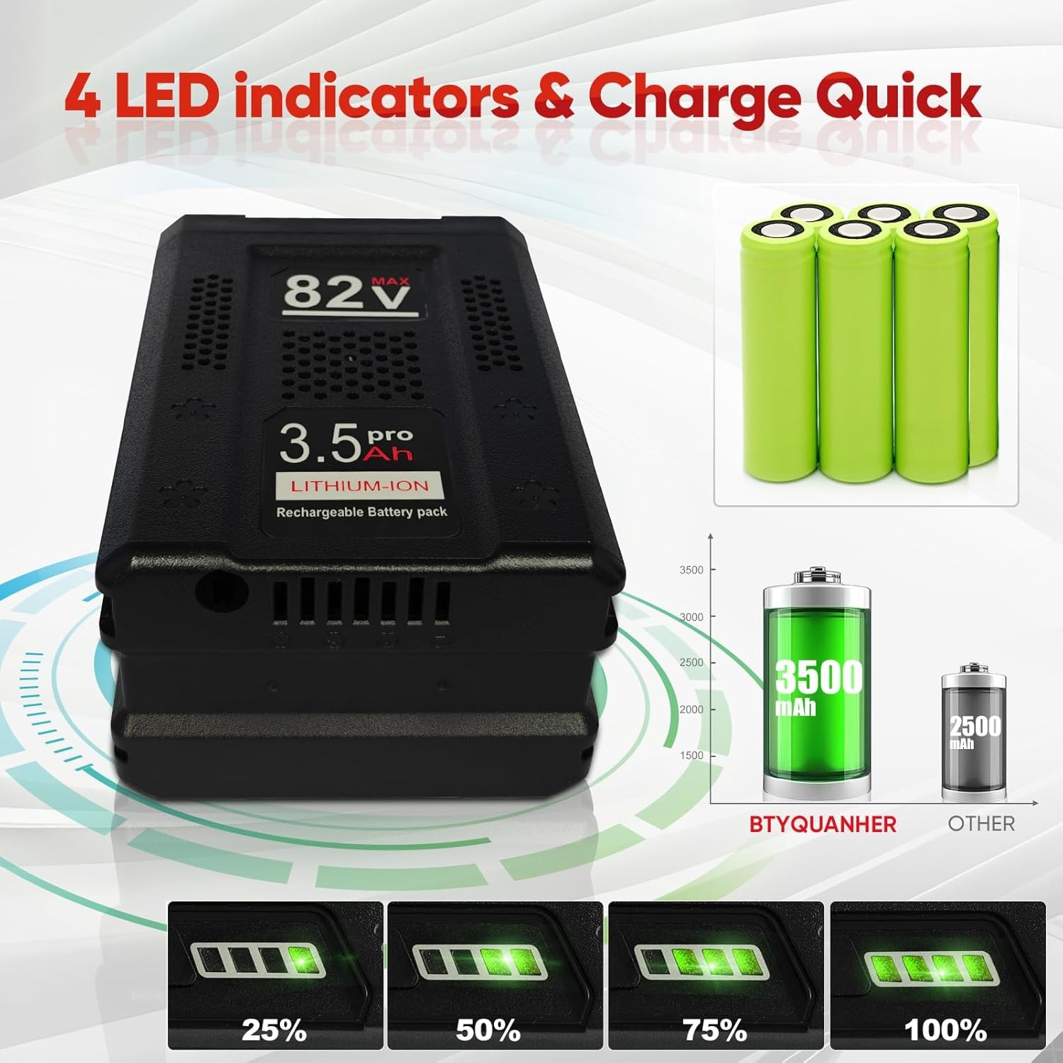 82V 3.5Ah Li-Ion Battery For Snapper Briggs & Stratton XD 82V MAX BSB2AH82