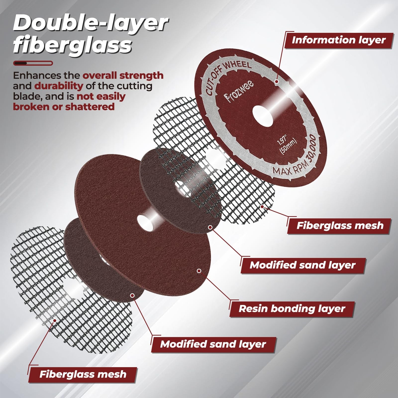10 Pack 1.97″ Cut Off Wheels with 2 Shank(1/4″ Mandrel+1/8″ Mandrel),Fiberglass