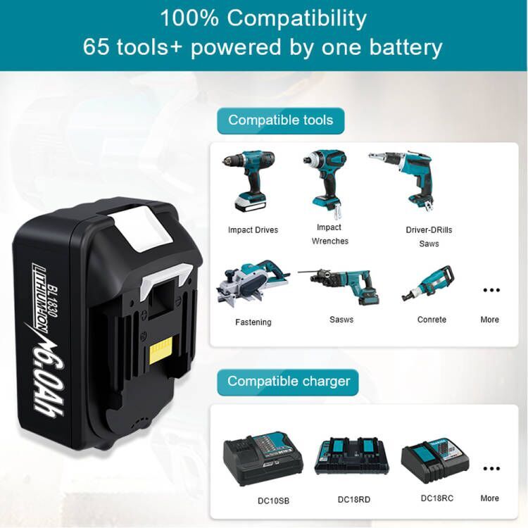 2-Pack For Makita 18V 6.0Ah LXT Lithium-Ion BL1830 BL1850-2 BL1860B Tool Battery