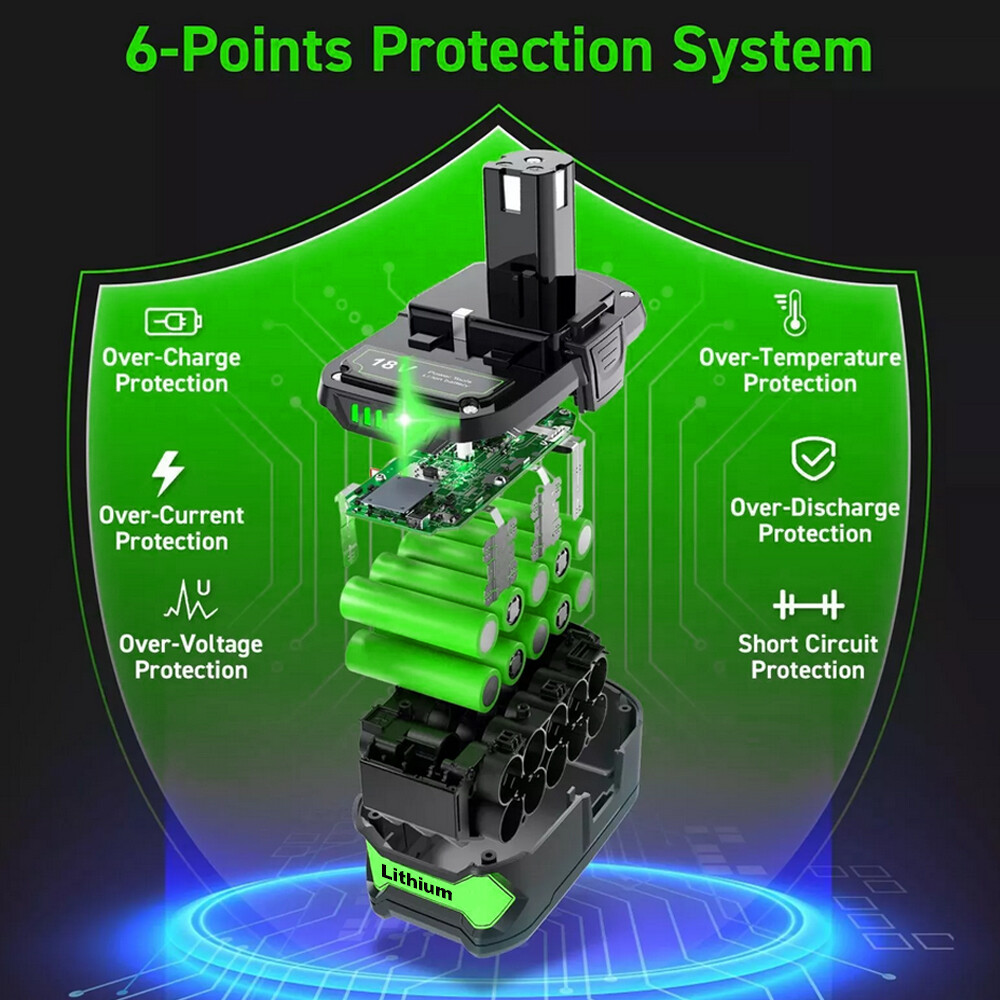 2PACK For RYOBI 18V 8.0Ah P108 High Capacity Battery 18Volt Lithium-Ion One Plus