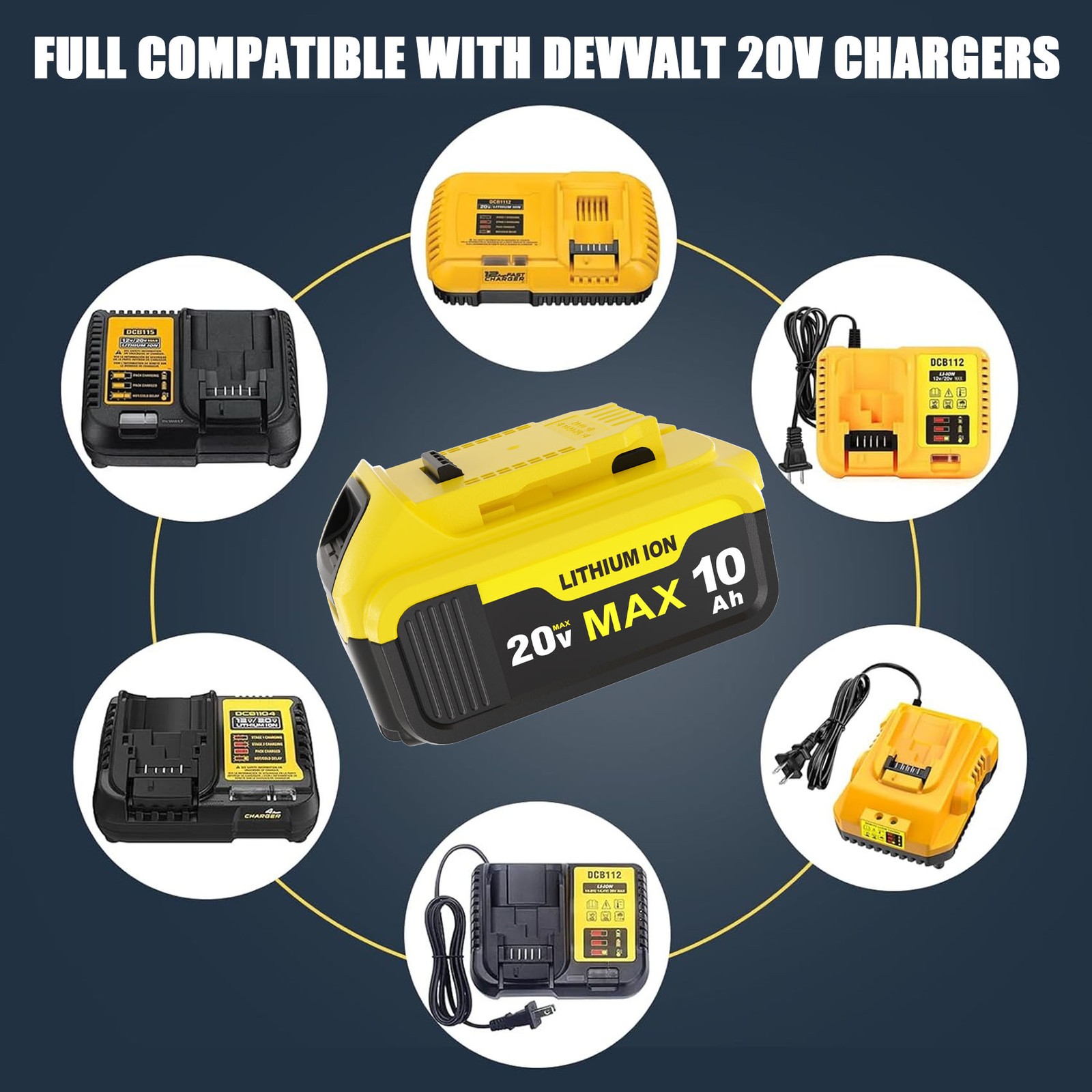 10Ah Battery for Dewalt 20V Max + Dual Charger – Replaces DCB204 DCB206 DCB-205