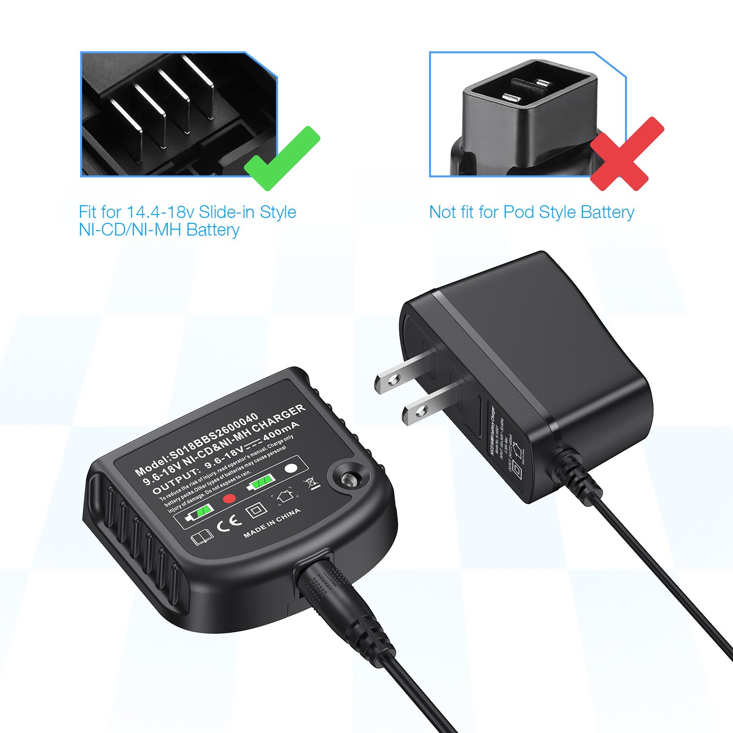 18V Battery Charger for Black & Decker 18 Volt HPB18-OPE 244760-00 Firestorm