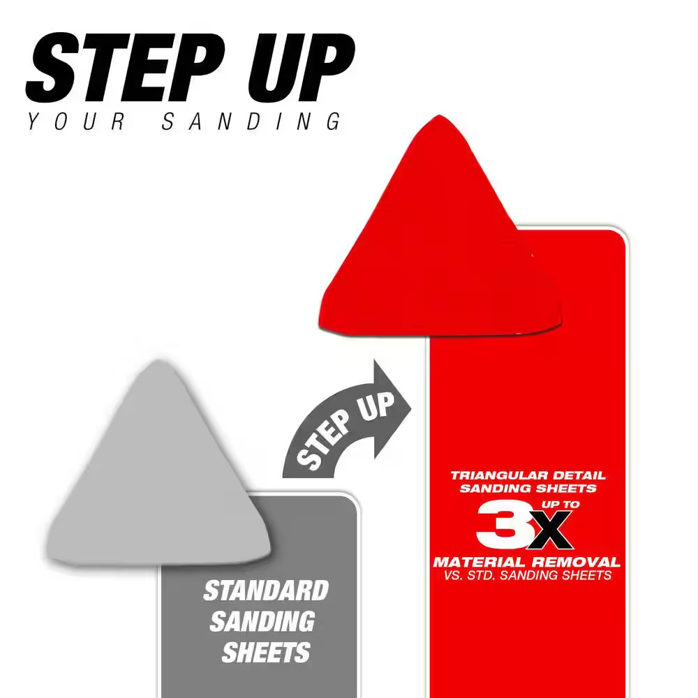 2-7/8 In. X 2-7/8 In. 100-Grit Stickfast Triangular Detail Sanding Sheets