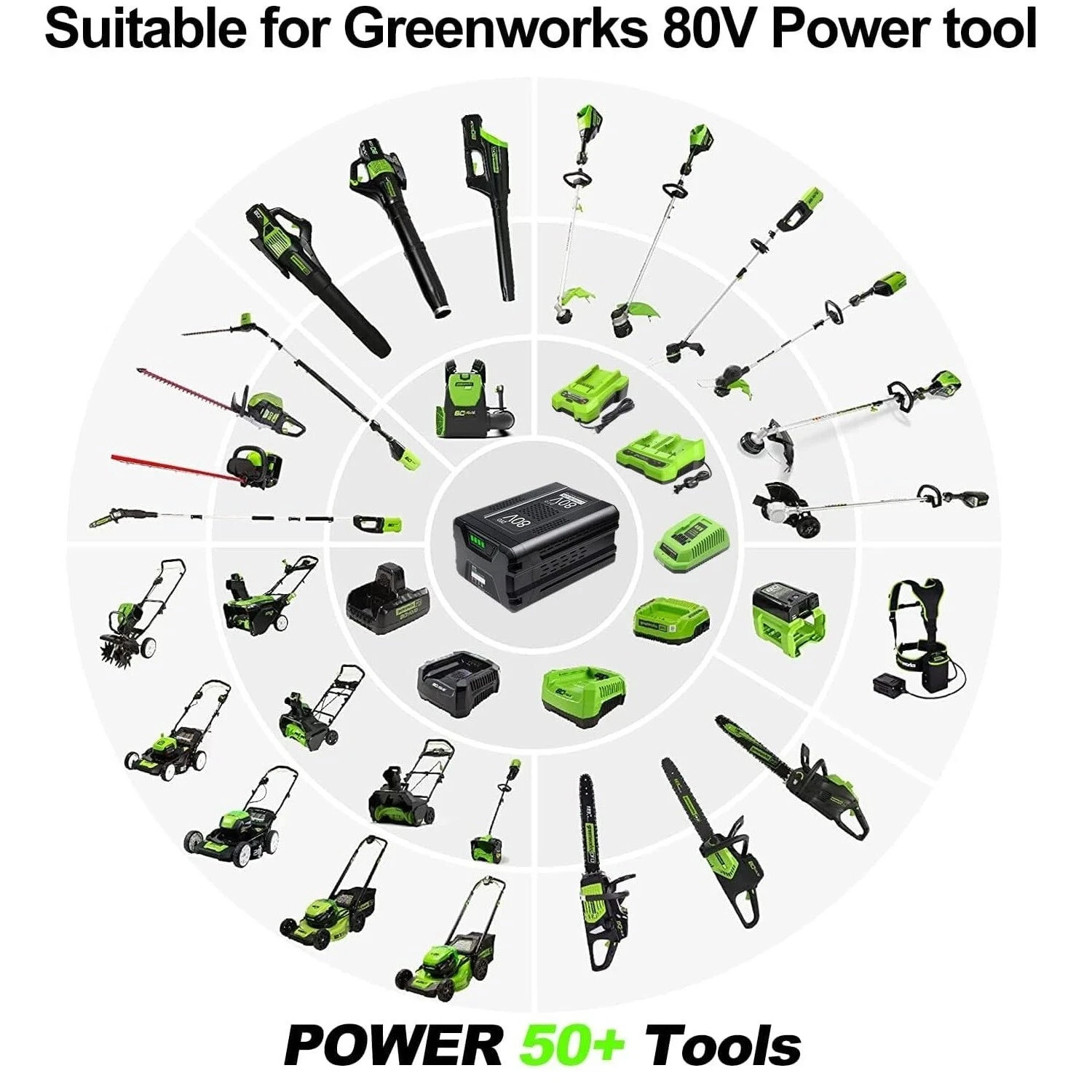 GBA80400 80V 3.5Ah for Greenworks Pro 80Volt Lithium Ion Battery GBA80200 US