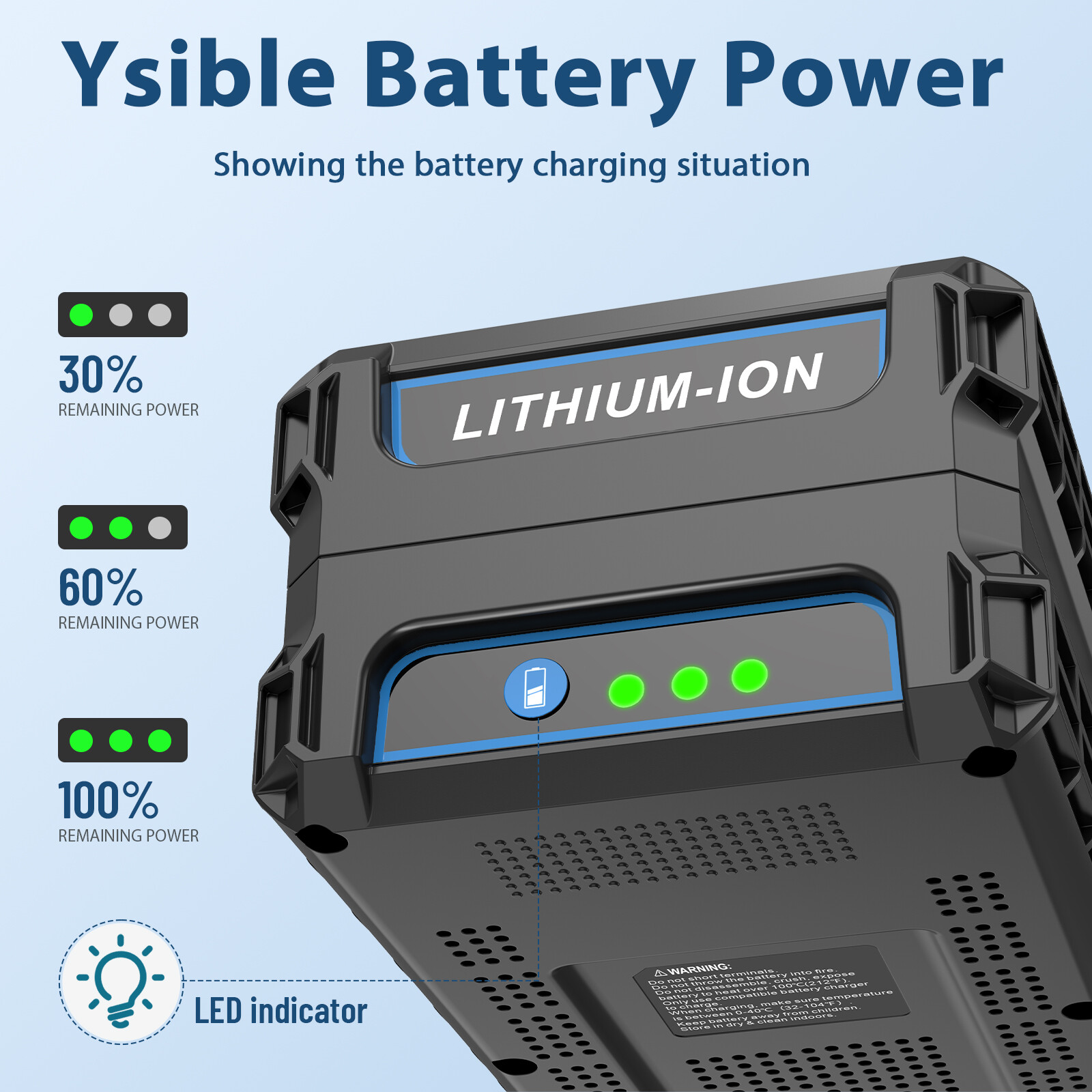80V 3.5Ah Lithium Battery For Kobalt 80Volt Max For KB2580-06 KB680-06 2910303RC