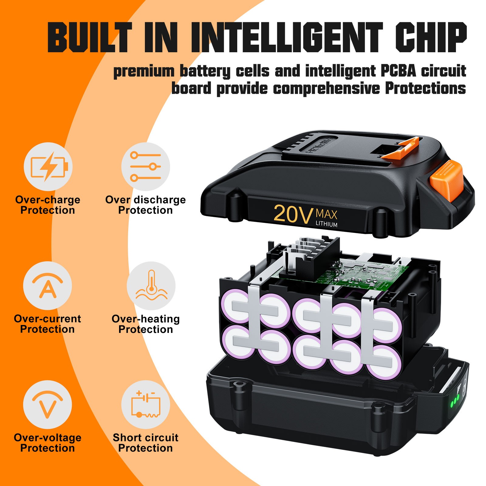 20Volt 8.0Ah For WORX WA3525 20V Max Lithium Battery Power Tools WA3520 WA3575