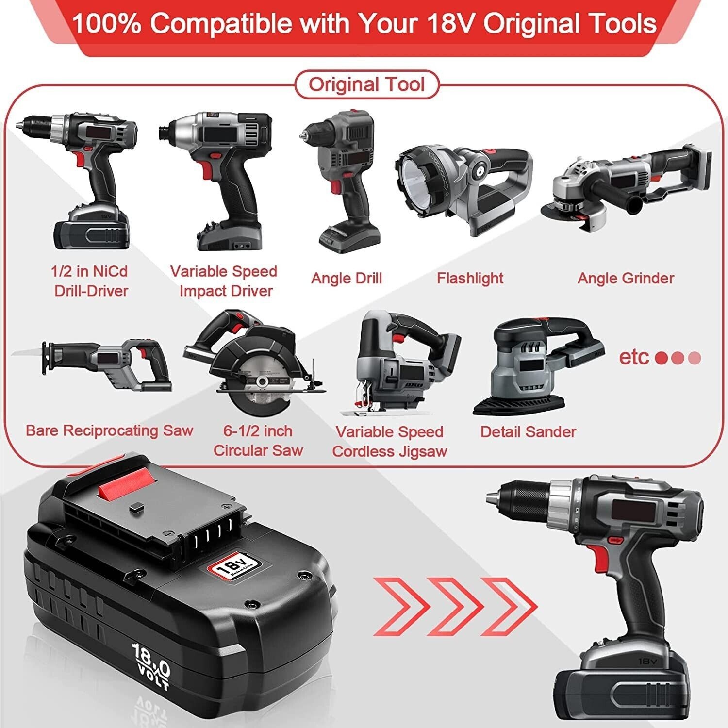 2Pack 18V 4.5Ah Replace Battery for Porter Cable PC18B 18-Volt Cordless Tools