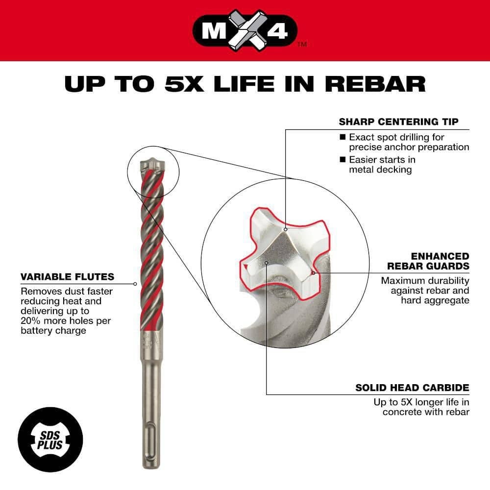 Milwaukee 7/8 in. x 18 in. 4-Cutter SDS-PLUS Carbide Drill Bit
