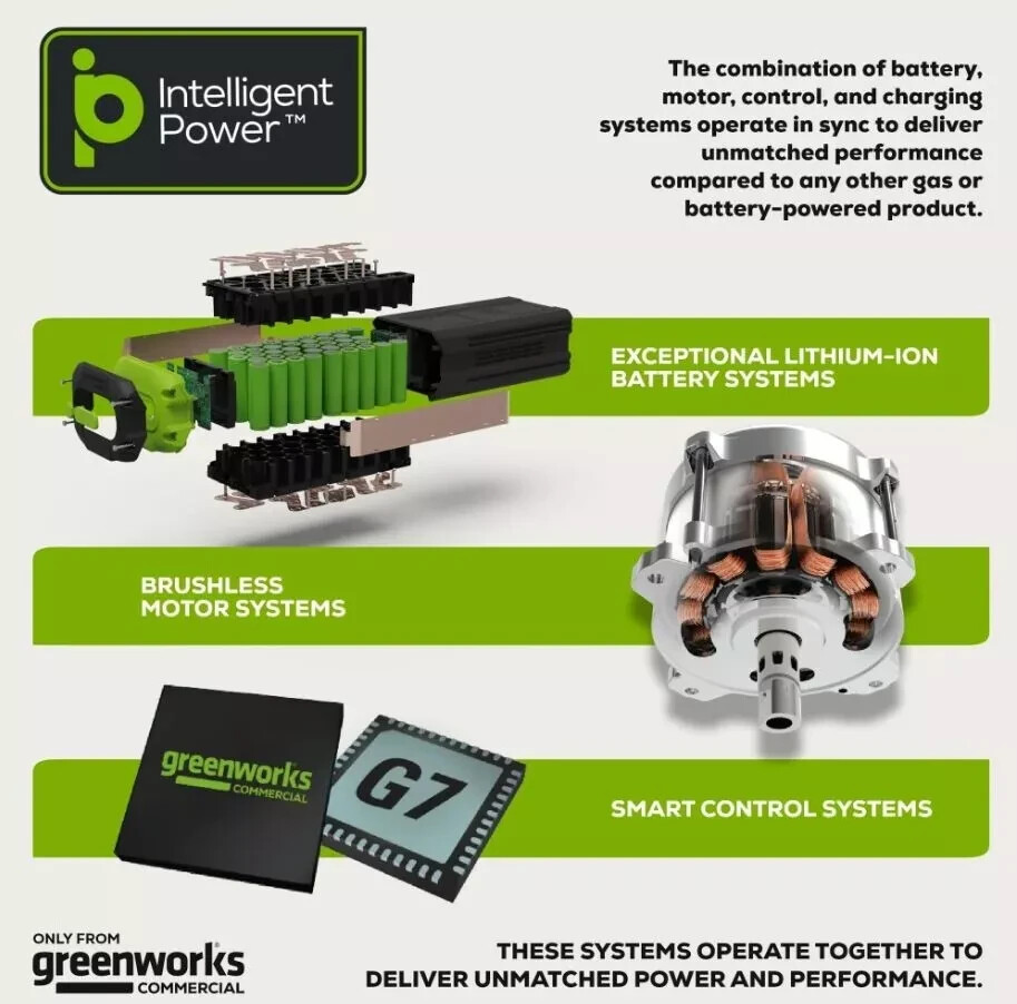Greenworks 82V 4Ah Battery w/Bluetooth and Digital 82BD400