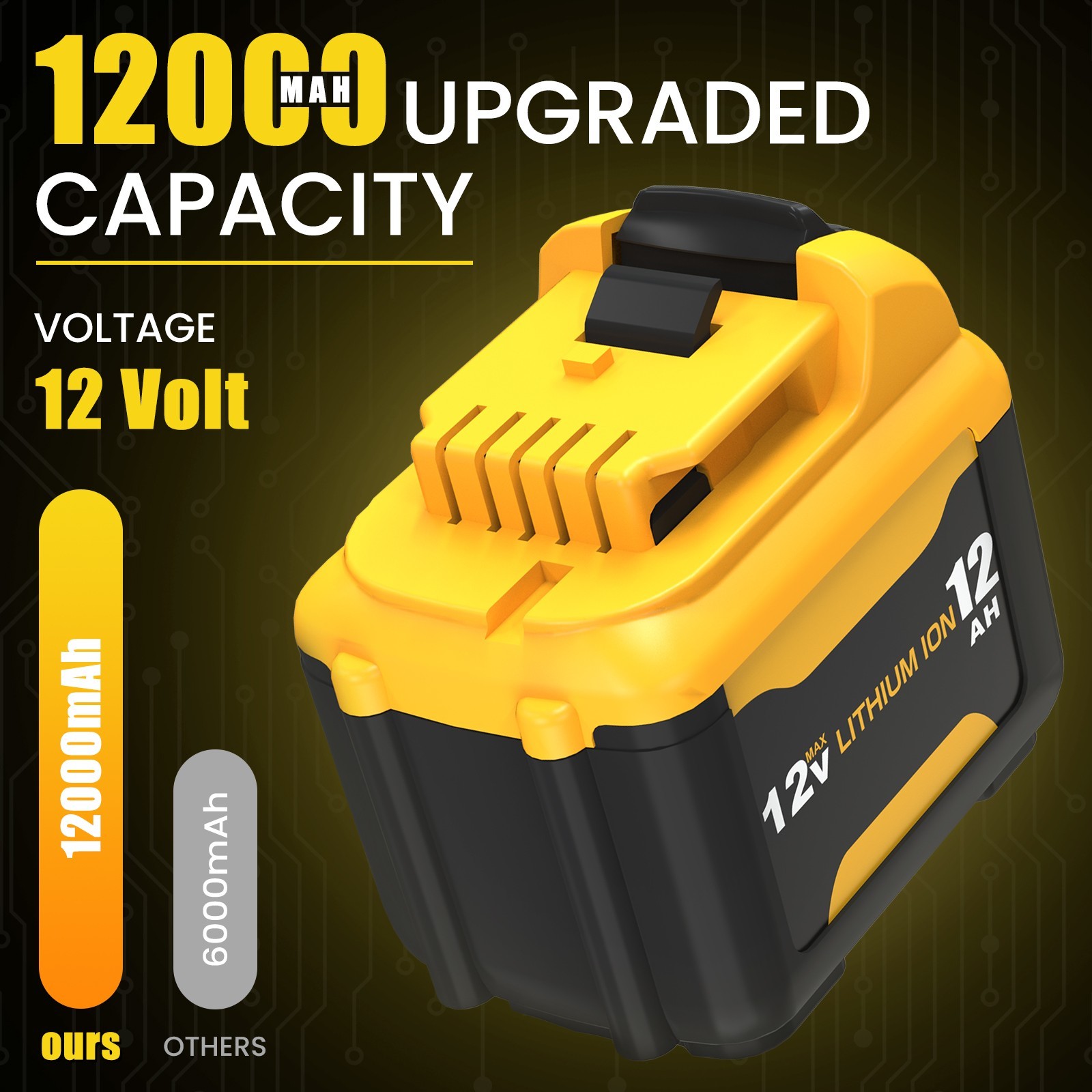1~4PACK For Dewalt DCB126 12.0Ah 5.0Ah 12V 12Volt Max Lithium Ion Battery Li-ion