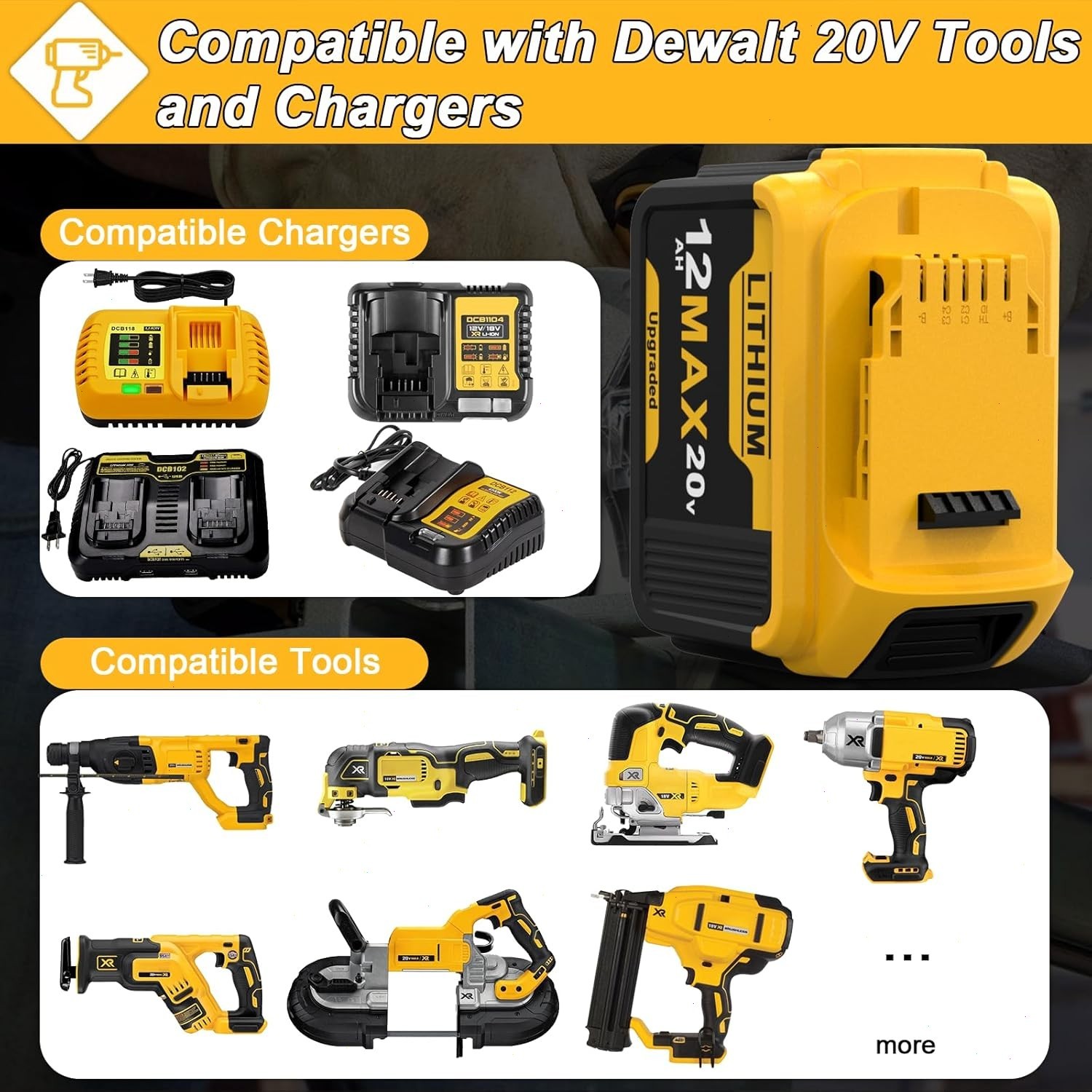 2Pack For DeWalt 20V 20 Volt Max XR 12.0AH Lithium Battery DCB206-2 / Charger