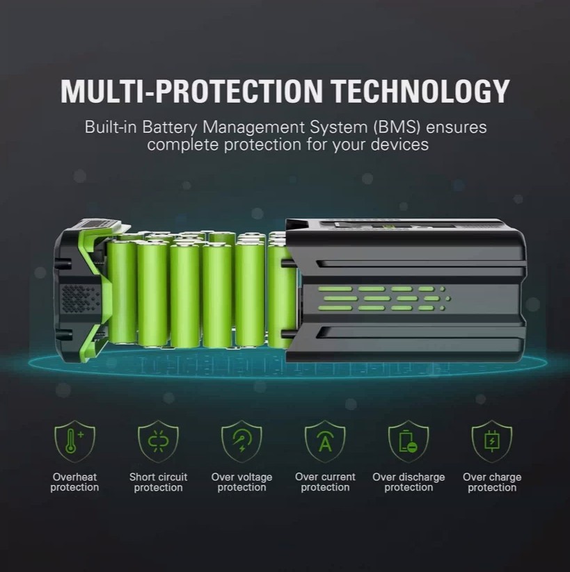 80V For Greenworks PRO 80V 5.0Ah Lithium-ion Battery GBA80250 GBA80600 2601302