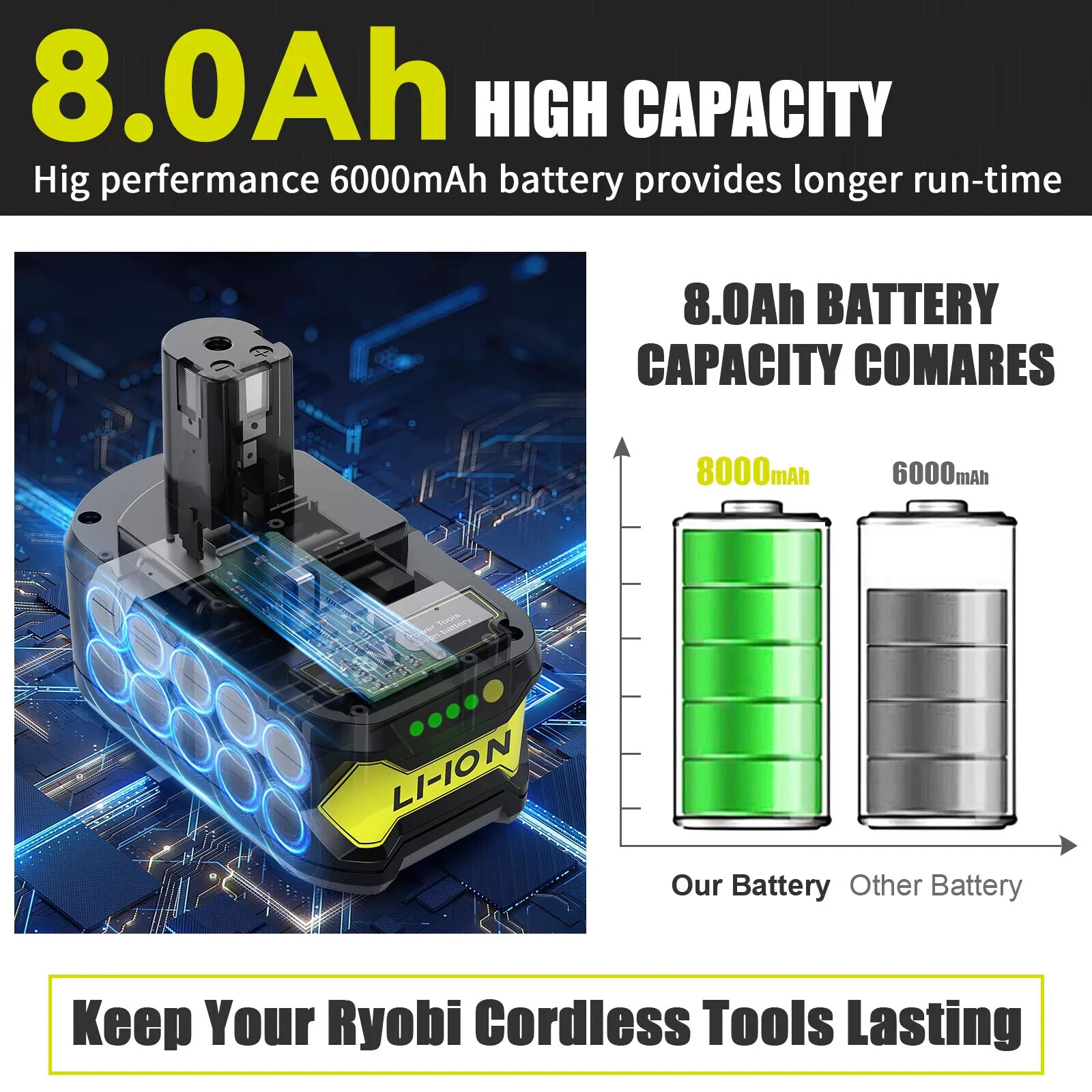 2PACK 8Ah For RYOBI P108 18V 8000mAh High Capacity Battery 18Volt Lithium-Ion