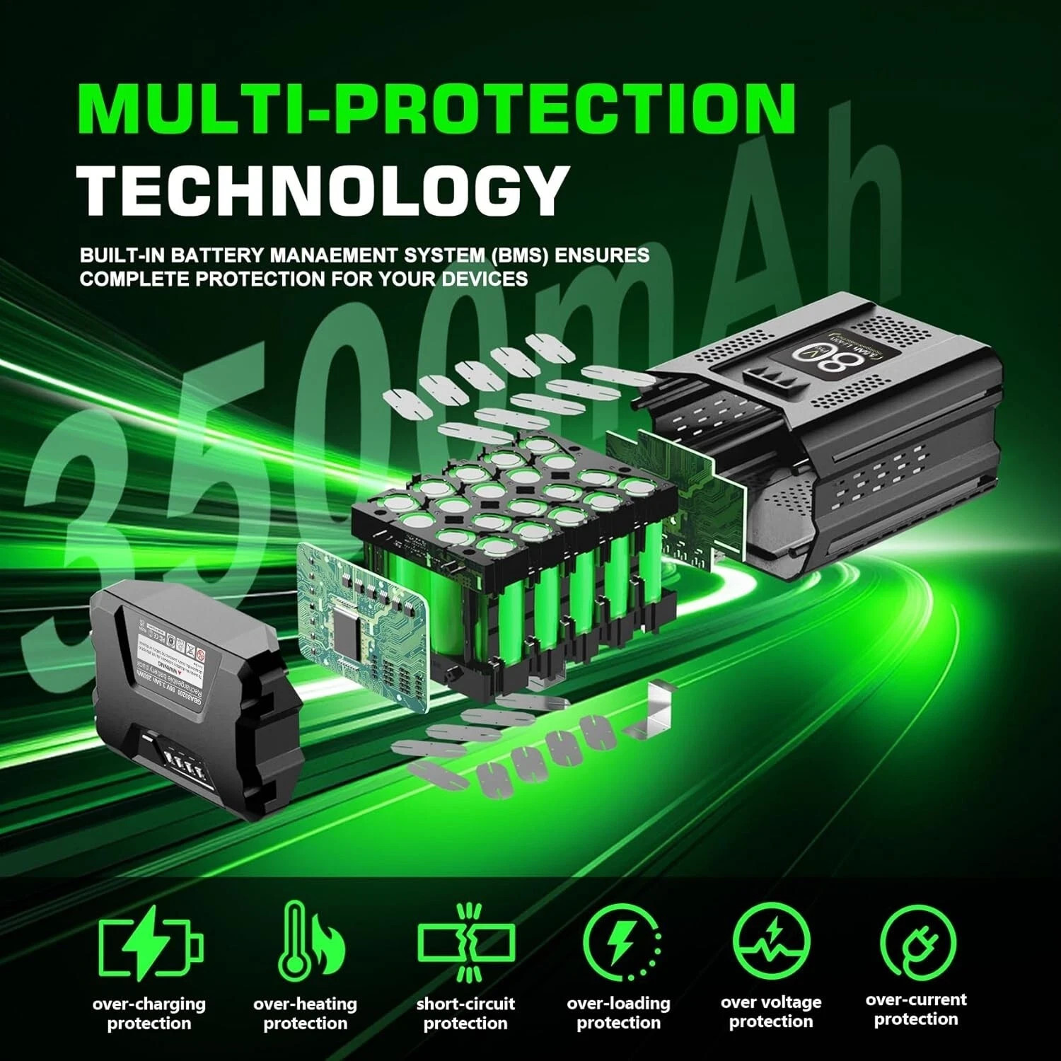 GBA80400 80V 3.5Ah for Greenworks Pro 80Volt Lithium Ion Battery GBA80200 US