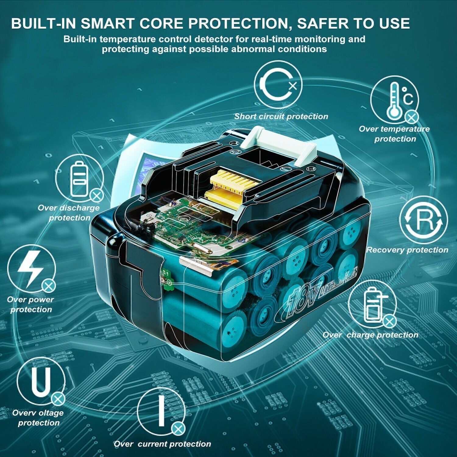 8.0Ah BL1860B For Makita 18V 12.0Ah Lithium ion LXT BL1830 Battery NEW / Charger