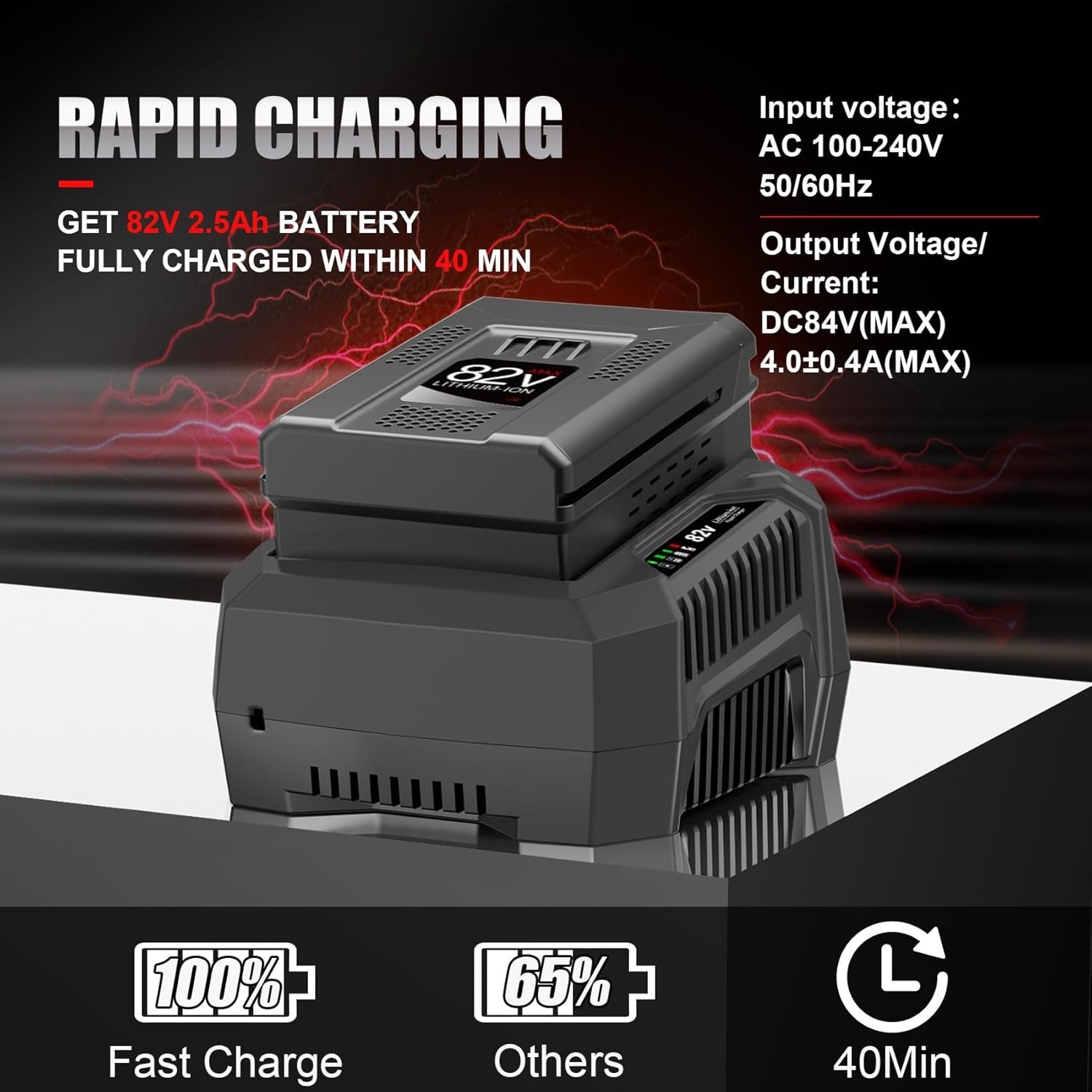 BSRC82 4.0A Rapid Charger for Briggs & Stratton Snapper XD 82V Max 1760263 NEW