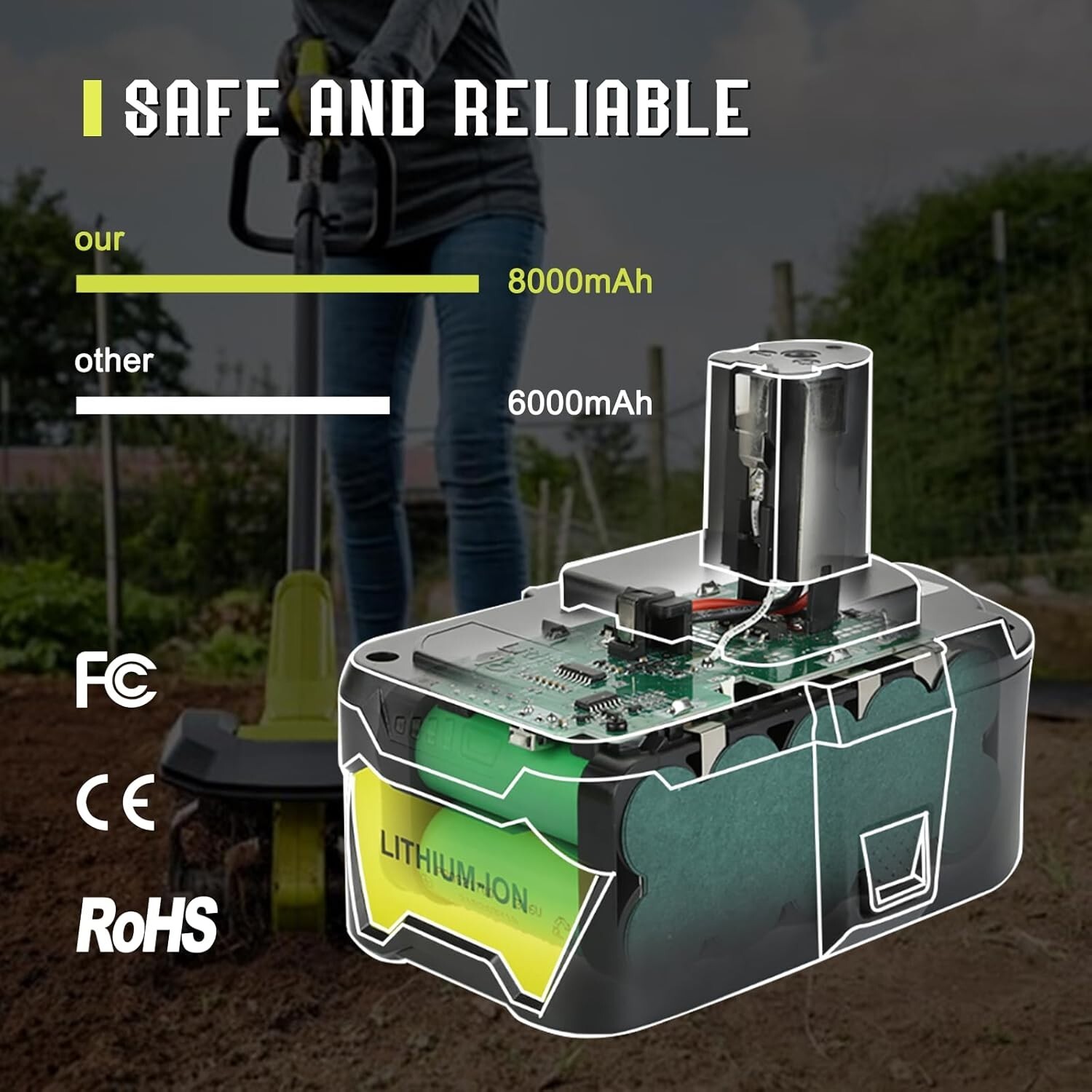 2PACK 8Ah For RYOBI P108 18V 8000mAh High Capacity Battery 18Volt Lithium-Ion
