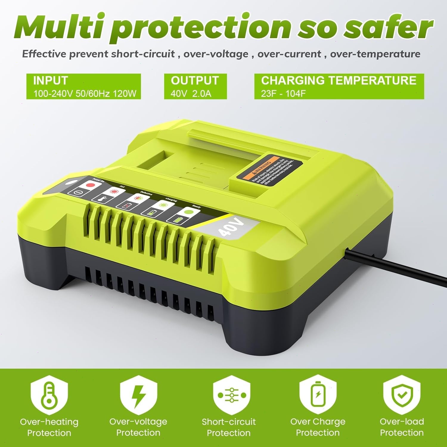 8.0Ah Battery 40 Volt for Ryobi 40V Lithium OP40602 Battery with LED / Charger
