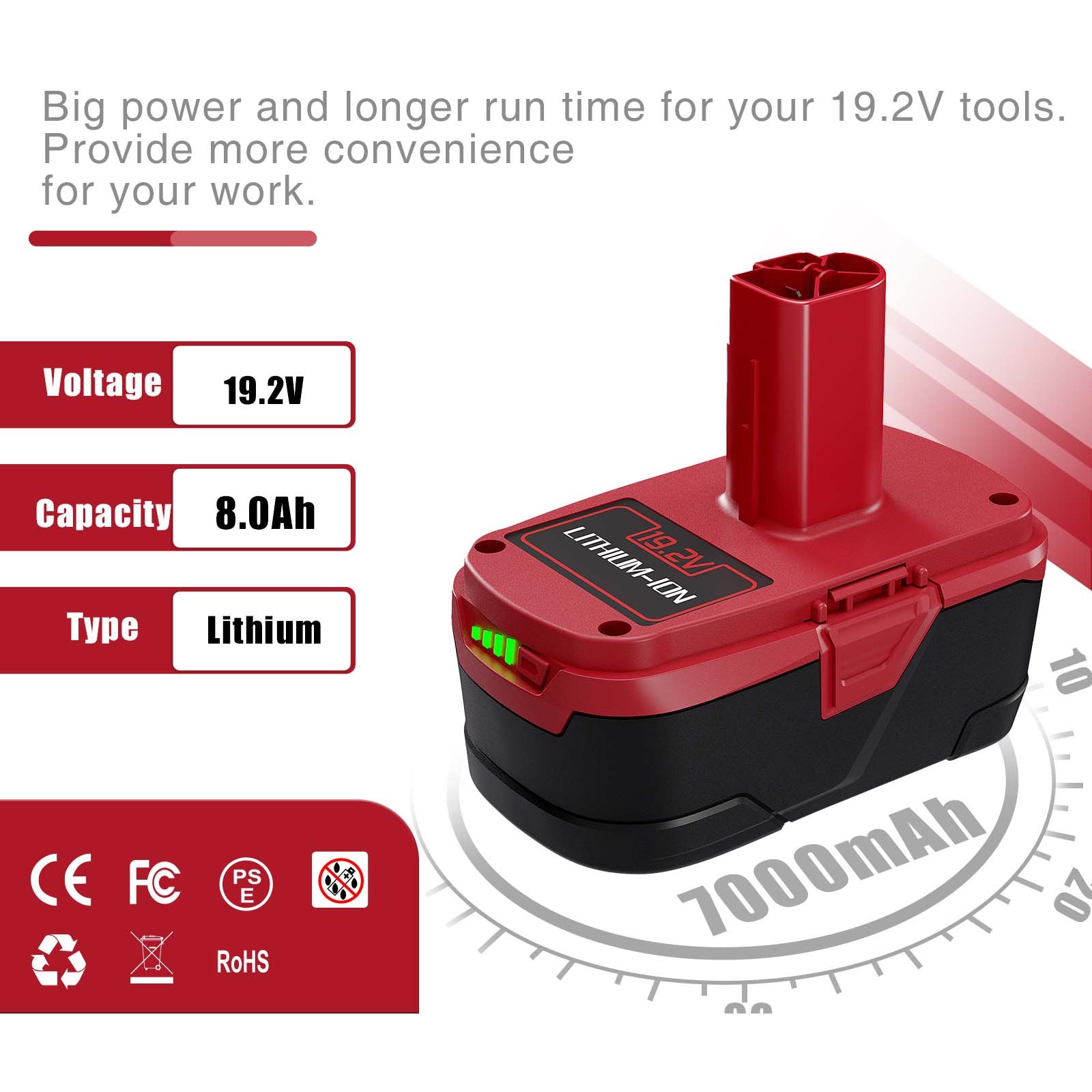 8.0AH Battery for Craftsman 19.2V 11375 C3 130279005 11375, 11376 10~1PACK