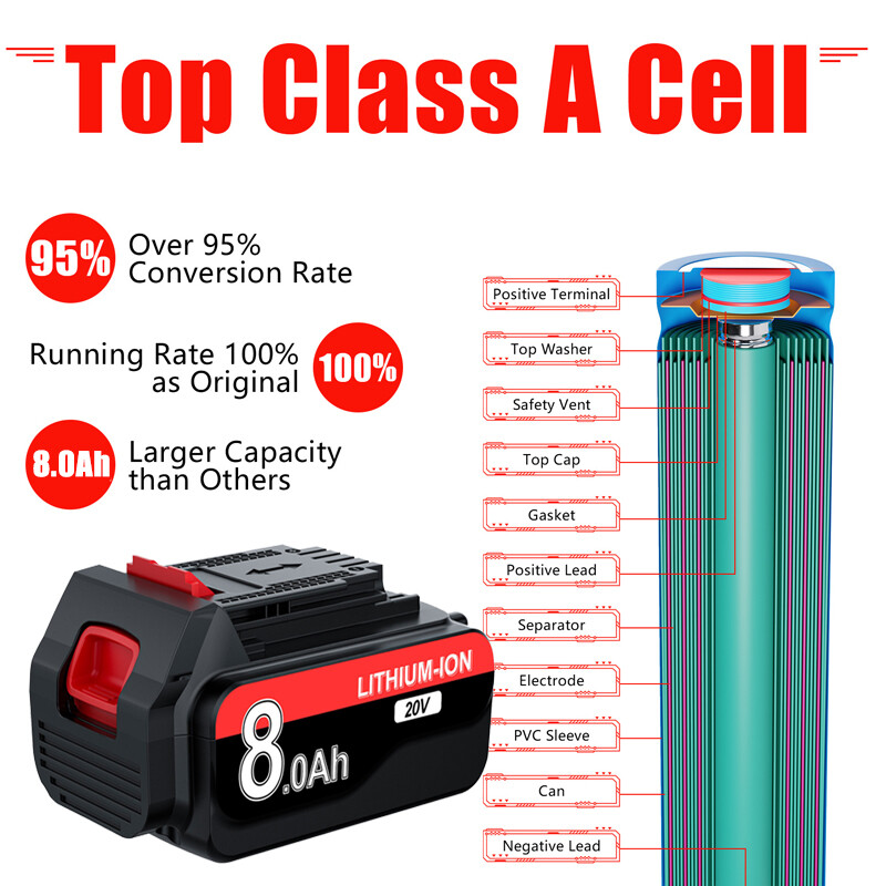 8000mAh 20V for Black and Decker 20 Volt MAX Lithium LBXR20 LB20 Battery 3.8Ah
