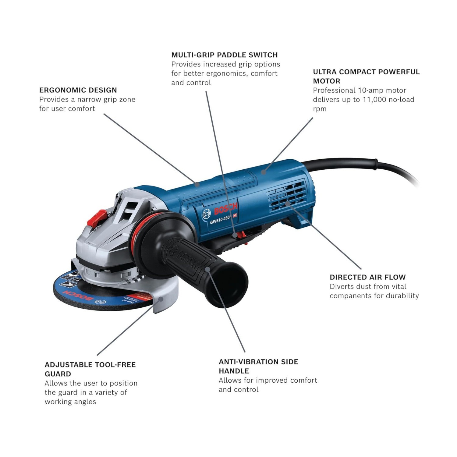 Bosch GWS10-450P 4-1/2 In Ergonomic Angle Grinder w/ Paddle Switch (Refurbished)