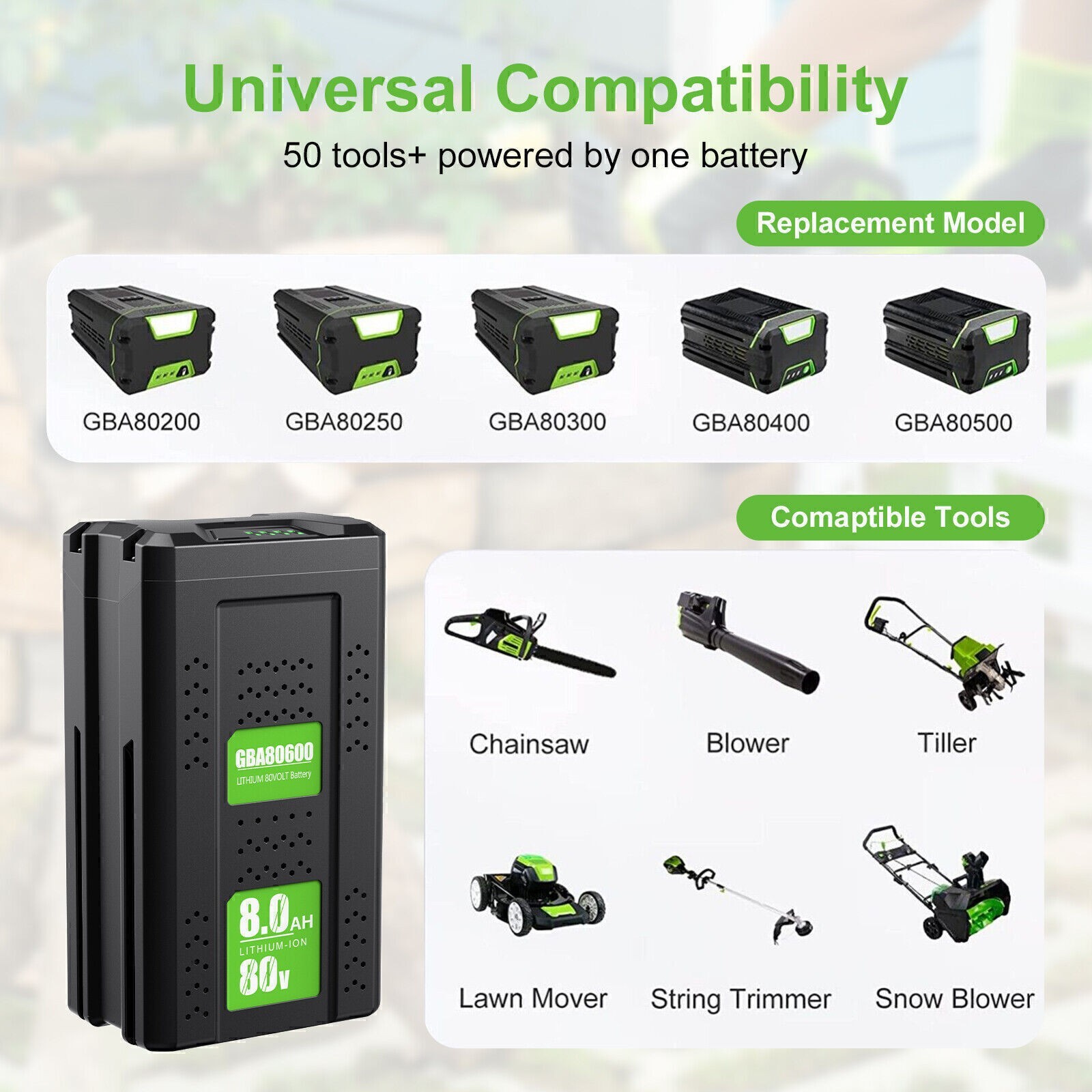 80V GBA80400 Battery For Greenworks Pro 80Volt 8AH/7AH/6AH GBA80600 Battery