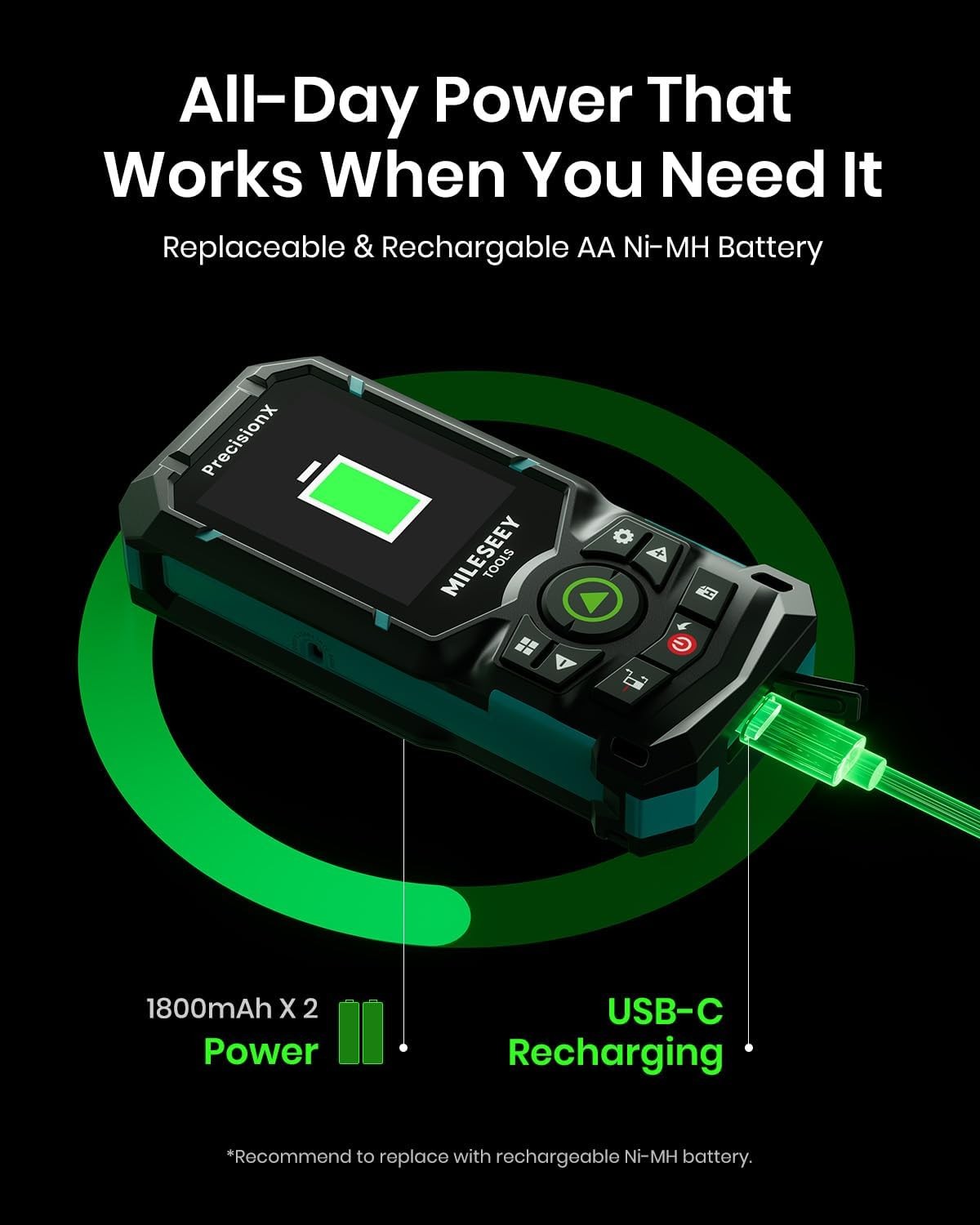 MILESEEY S50 Green-Beam Laser Distance Measure – 400ft Laser Measure P2P, Side-L