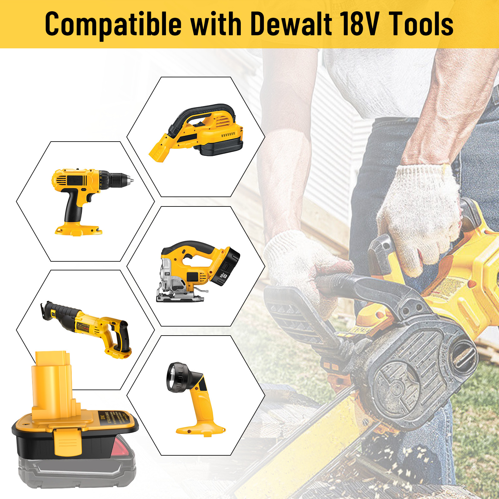 DM18D Converter Compatible with Dewalt 20V Battery & Milwaukee 18V Battery