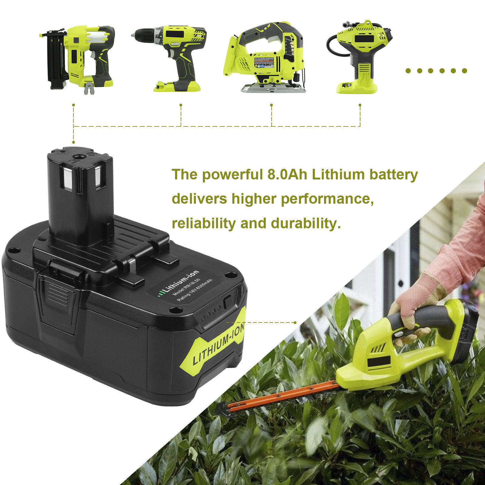 12.0Ah 8.0Ah Battery For RYOBI 18V High Capacity Li-Ion One+ Plus 18/40V Charger