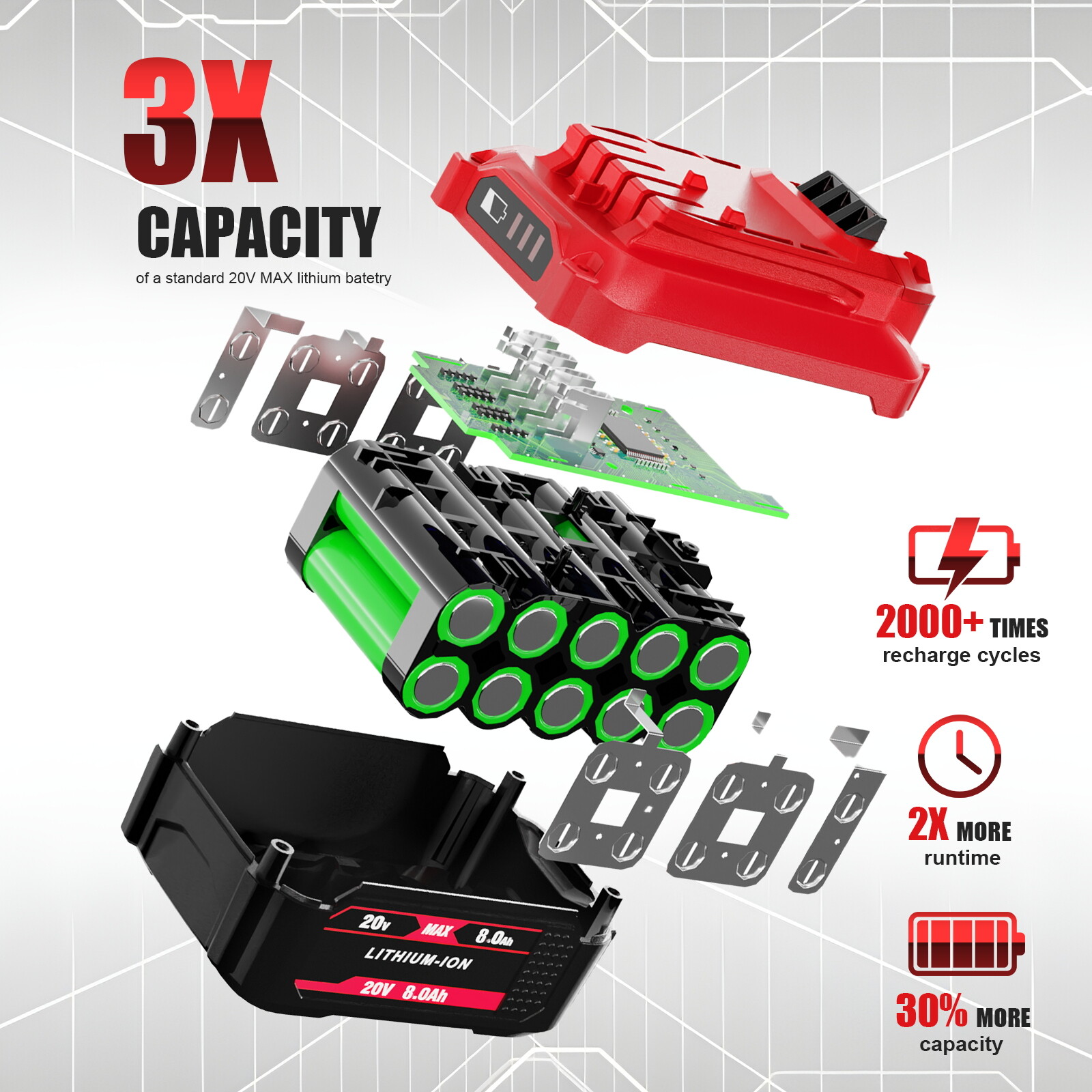 20 Volt For Craftsman V20 8.0Ah Lithium-ion Battery Pack CMCB205 CMCB204 CMCB202