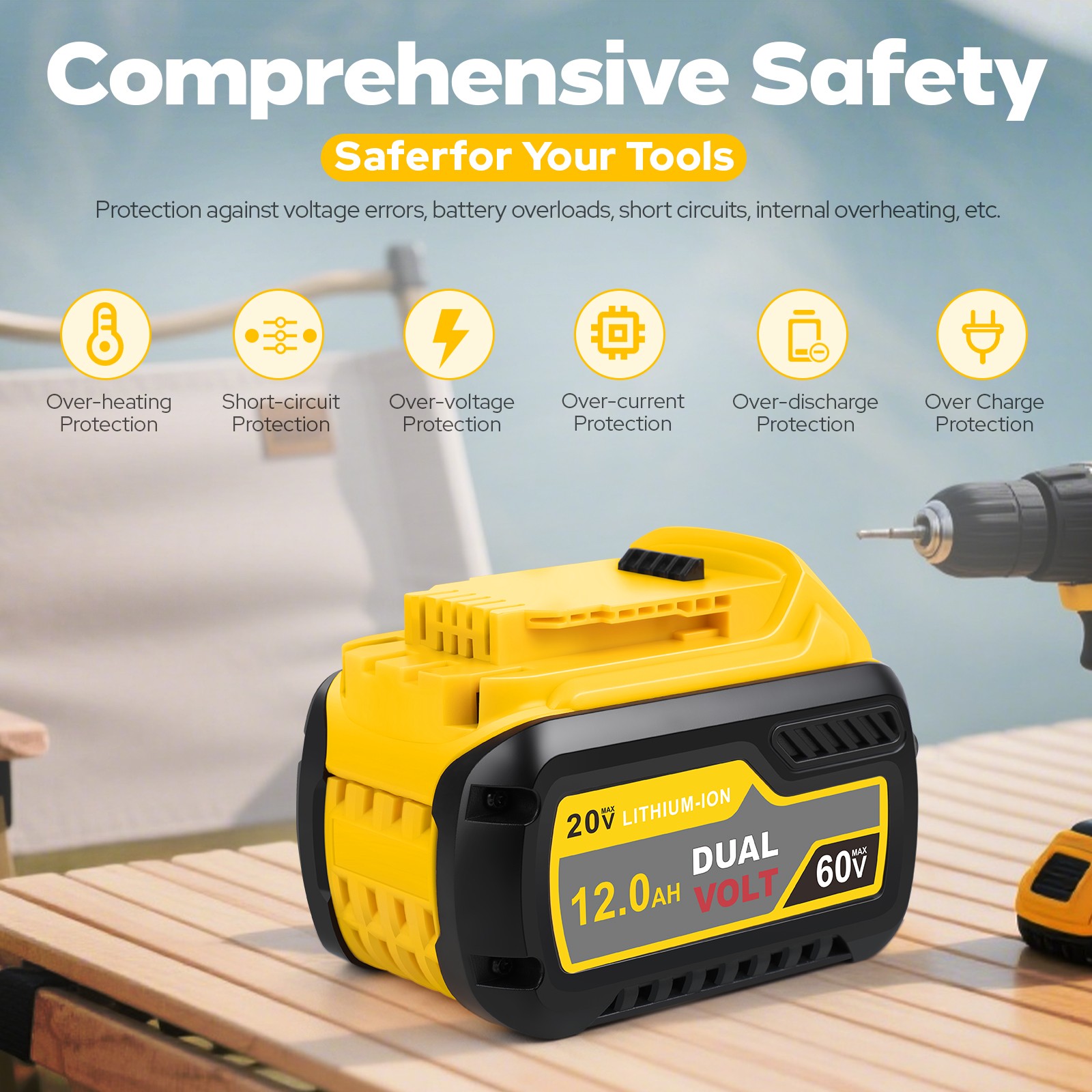 12Ah Battery For Dewalt FLEXVOLT 20V 60V MAX DCB206 DCB609 DCB606 DCB612 DCB204