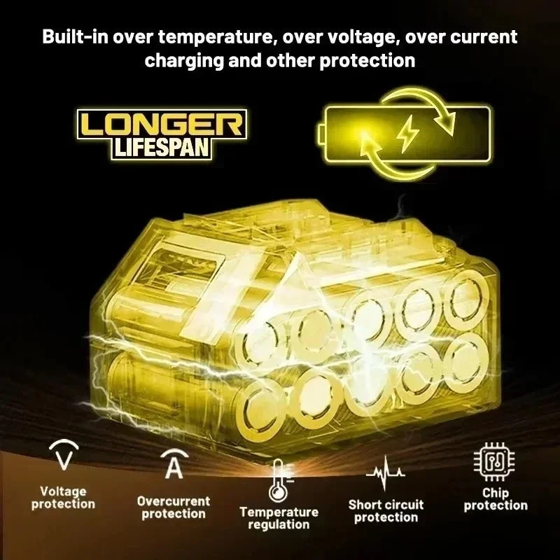 2 Pack DEWALT DCB205-2 20V Max XR 5.0Ah Lithium-Ion Battery