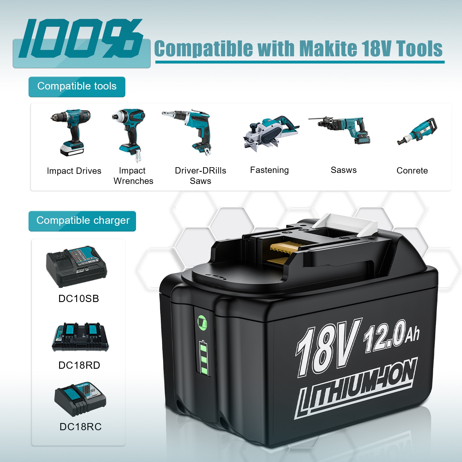 8.0Ah BL1860B For Makita 18V 12.0Ah Lithium ion LXT BL1830 Battery NEW / Charger
