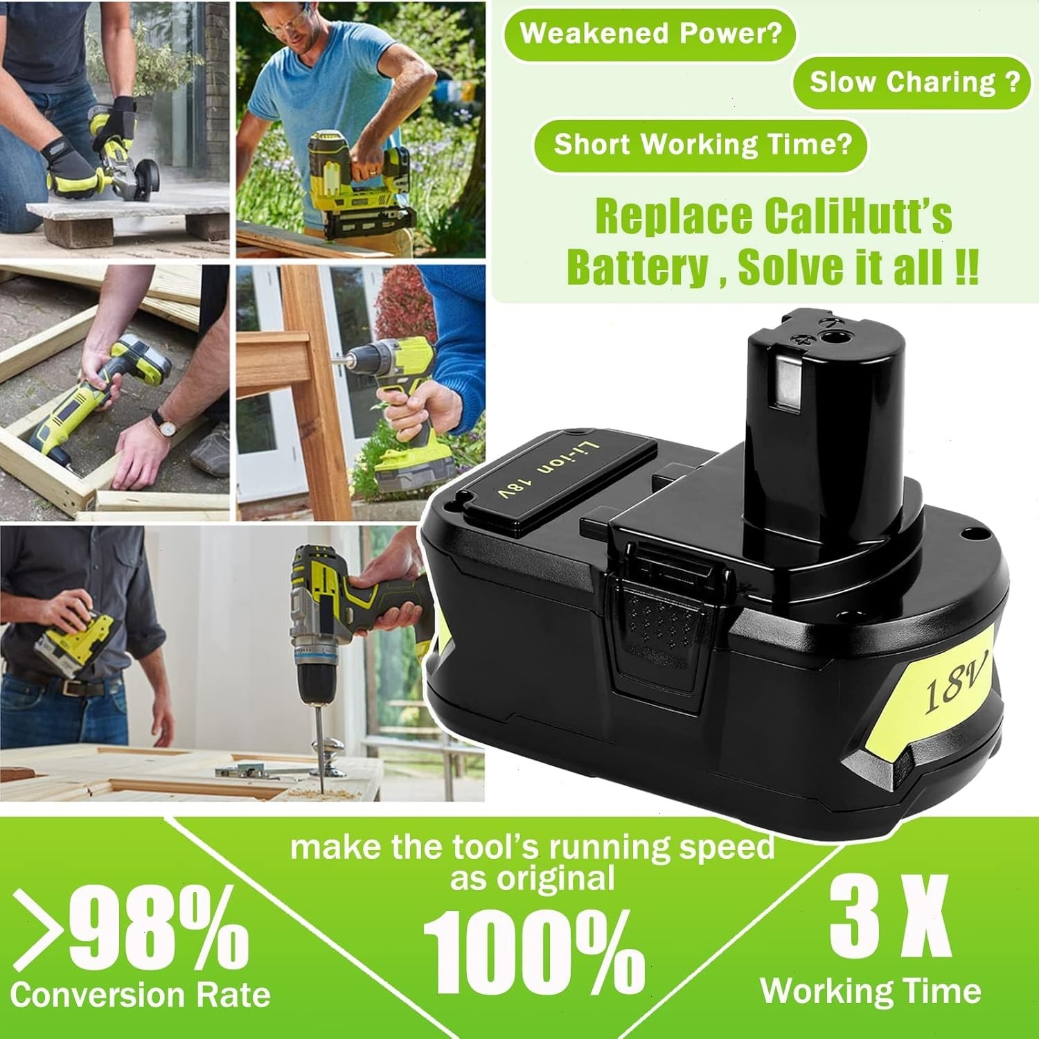 2PACK 8Ah For RYOBI P108 18V 8000mAh High Capacity Battery 18Volt Lithium-Ion