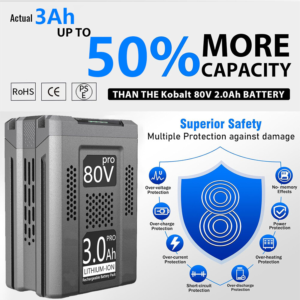 3.0Ah Replacement Lithium Battery for Kobalt 80V KB2580-06 KB580-06 KB680-06